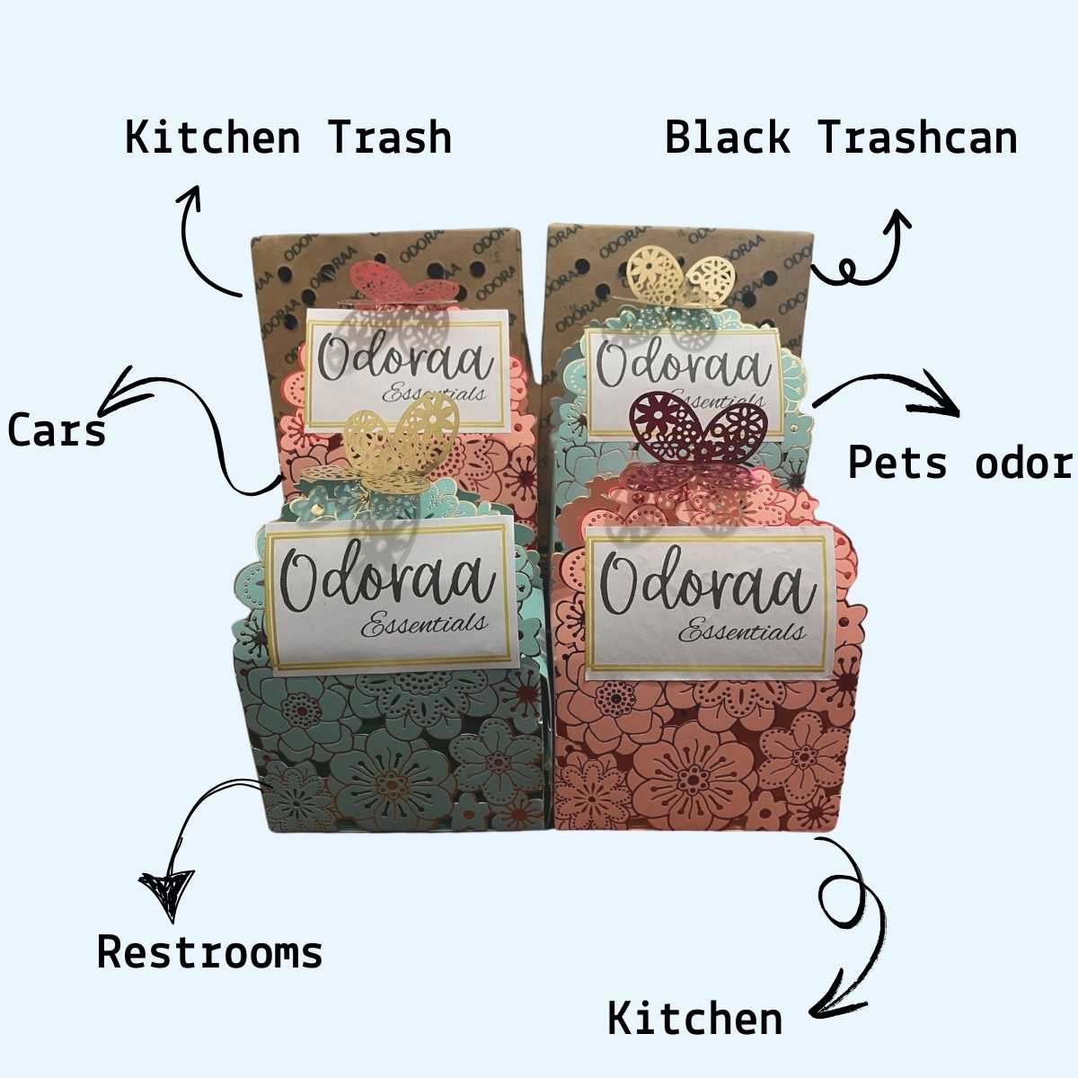 Odoraa Products